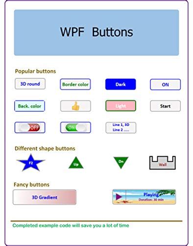 xaml button|WPF Button